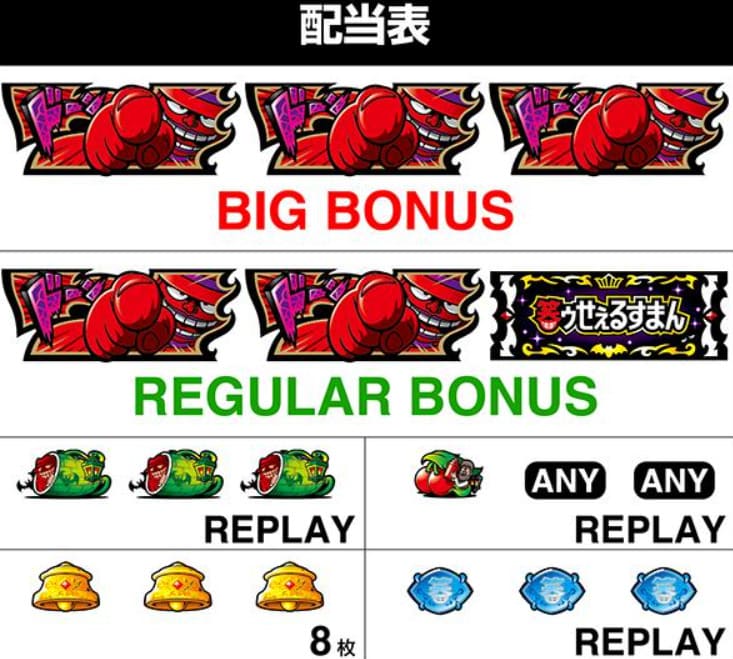 プレミアム喪黒RUSH フリーズ演出